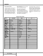 Предварительный просмотр 16 страницы Harman Kardon HK 3470 Owner'S Manual