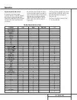 Предварительный просмотр 17 страницы Harman Kardon HK 3470 Owner'S Manual