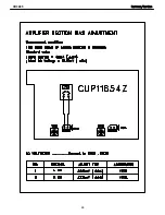 Preview for 26 page of Harman Kardon HK 3485 Service Manual