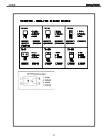 Preview for 41 page of Harman Kardon HK 3485 Service Manual