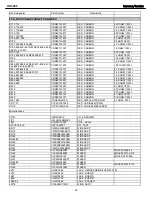 Preview for 43 page of Harman Kardon HK 3485 Service Manual