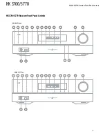 Preview for 5 page of Harman Kardon HK 3770 Owner'S Manual