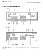 Предварительный просмотр 7 страницы Harman Kardon HK 3770 Owner'S Manual