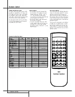 Предварительный просмотр 5 страницы Harman Kardon HK 670 Service – Technical Manual