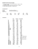 Preview for 9 page of Harman Kardon HK 670 Technical Manual