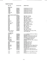 Preview for 37 page of Harman Kardon HK 670 Technical Manual