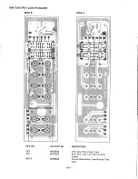 Preview for 61 page of Harman Kardon HK 670 Technical Manual