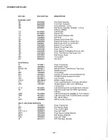 Preview for 63 page of Harman Kardon HK 670 Technical Manual