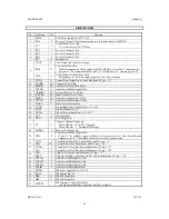 Предварительный просмотр 67 страницы Harman Kardon HK 990/230 Service Manual