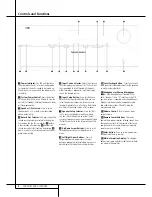 Предварительный просмотр 4 страницы Harman Kardon HK 990 Owner'S Manual