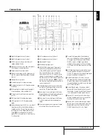 Предварительный просмотр 5 страницы Harman Kardon HK 990 Owner'S Manual