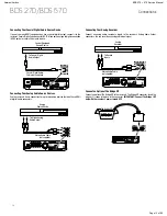 Preview for 13 page of Harman Kardon HK BDS 270 Service Manual