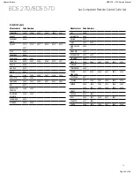 Preview for 32 page of Harman Kardon HK BDS 270 Service Manual