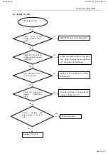 Preview for 37 page of Harman Kardon HK BDS 270 Service Manual