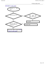 Preview for 41 page of Harman Kardon HK BDS 270 Service Manual