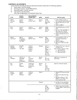 Preview for 2 page of Harman Kardon HK1000 Technical Manual