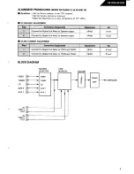 Предварительный просмотр 5 страницы Harman Kardon HK1200 Technical Manual