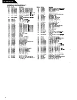 Предварительный просмотр 6 страницы Harman Kardon HK1200 Technical Manual