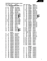 Предварительный просмотр 13 страницы Harman Kardon HK1200 Technical Manual