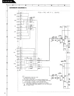 Предварительный просмотр 15 страницы Harman Kardon HK1200 Technical Manual