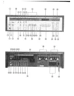 Preview for 2 page of Harman Kardon HK1680 Owner'S Manual