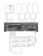 Preview for 3 page of Harman Kardon HK1680 Owner'S Manual