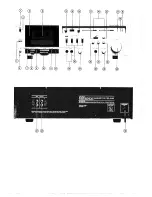 Preview for 4 page of Harman Kardon HK200 Owner'S Manual