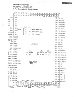 Предварительный просмотр 15 страницы Harman Kardon HK3270 Service Manual