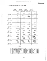 Предварительный просмотр 19 страницы Harman Kardon HK3270 Service Manual