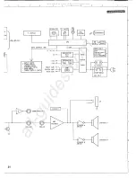 Предварительный просмотр 31 страницы Harman Kardon HK3270 Service Manual