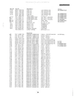 Предварительный просмотр 54 страницы Harman Kardon HK3270 Service Manual