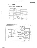 Предварительный просмотр 67 страницы Harman Kardon HK3270 Service Manual