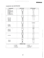 Предварительный просмотр 74 страницы Harman Kardon HK3270 Service Manual