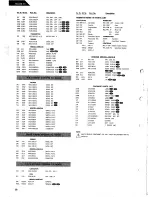 Preview for 46 page of Harman Kardon hk330 Vi Technical Manual