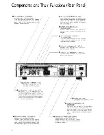 Preview for 6 page of Harman Kardon HK330I Owner'S Manual