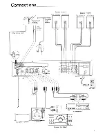 Preview for 9 page of Harman Kardon HK330I Owner'S Manual