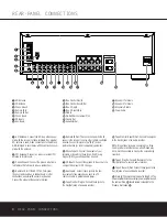 Preview for 8 page of Harman Kardon HK3375 Owner'S Manual