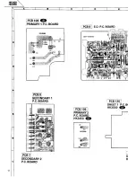 Preview for 15 page of Harman Kardon HK3450 Tehnical Manual