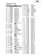 Preview for 17 page of Harman Kardon HK3450 Tehnical Manual