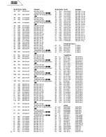 Preview for 18 page of Harman Kardon HK3450 Tehnical Manual