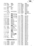 Preview for 19 page of Harman Kardon HK3450 Tehnical Manual