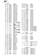 Preview for 22 page of Harman Kardon HK3450 Tehnical Manual