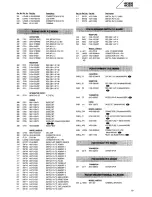 Preview for 23 page of Harman Kardon HK3450 Tehnical Manual