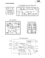 Preview for 25 page of Harman Kardon HK3450 Tehnical Manual