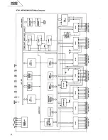 Preview for 26 page of Harman Kardon HK3450 Tehnical Manual