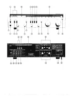 Preview for 4 page of Harman Kardon HK350I Owner'S Manual