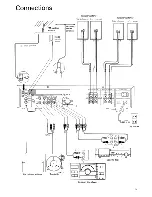 Preview for 9 page of Harman Kardon HK380I Owner'S Manual