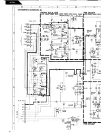 Предварительный просмотр 16 страницы Harman Kardon HK385I Technical Manual