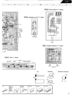 Предварительный просмотр 20 страницы Harman Kardon HK385I Technical Manual