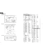 Предварительный просмотр 27 страницы Harman Kardon HK385I Technical Manual